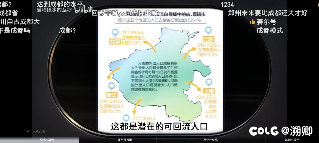 《一千万潜在可回流人口》1
