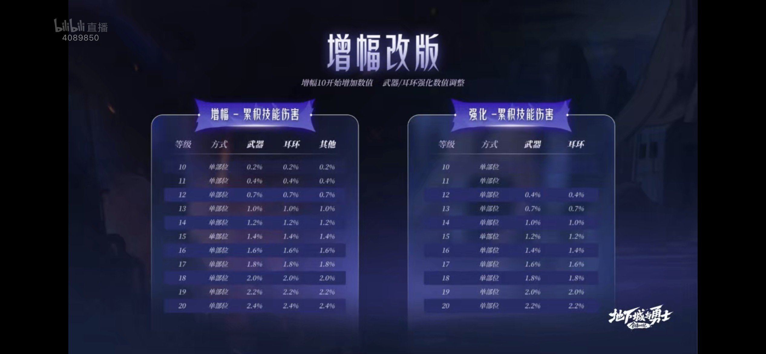 哇，你真敢改啊1