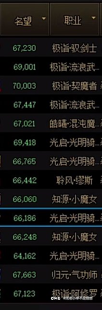 跨3A有没有收留1