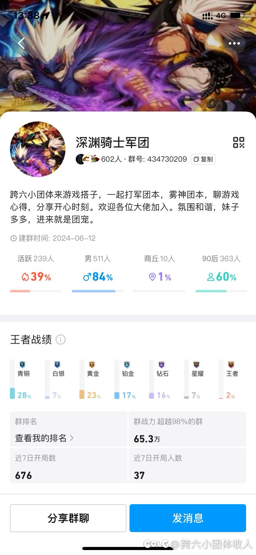 跨六团体收人，妹子多多1