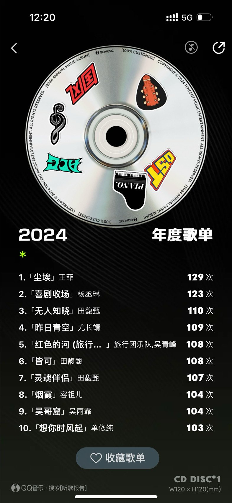 qq 音乐年报水一发3