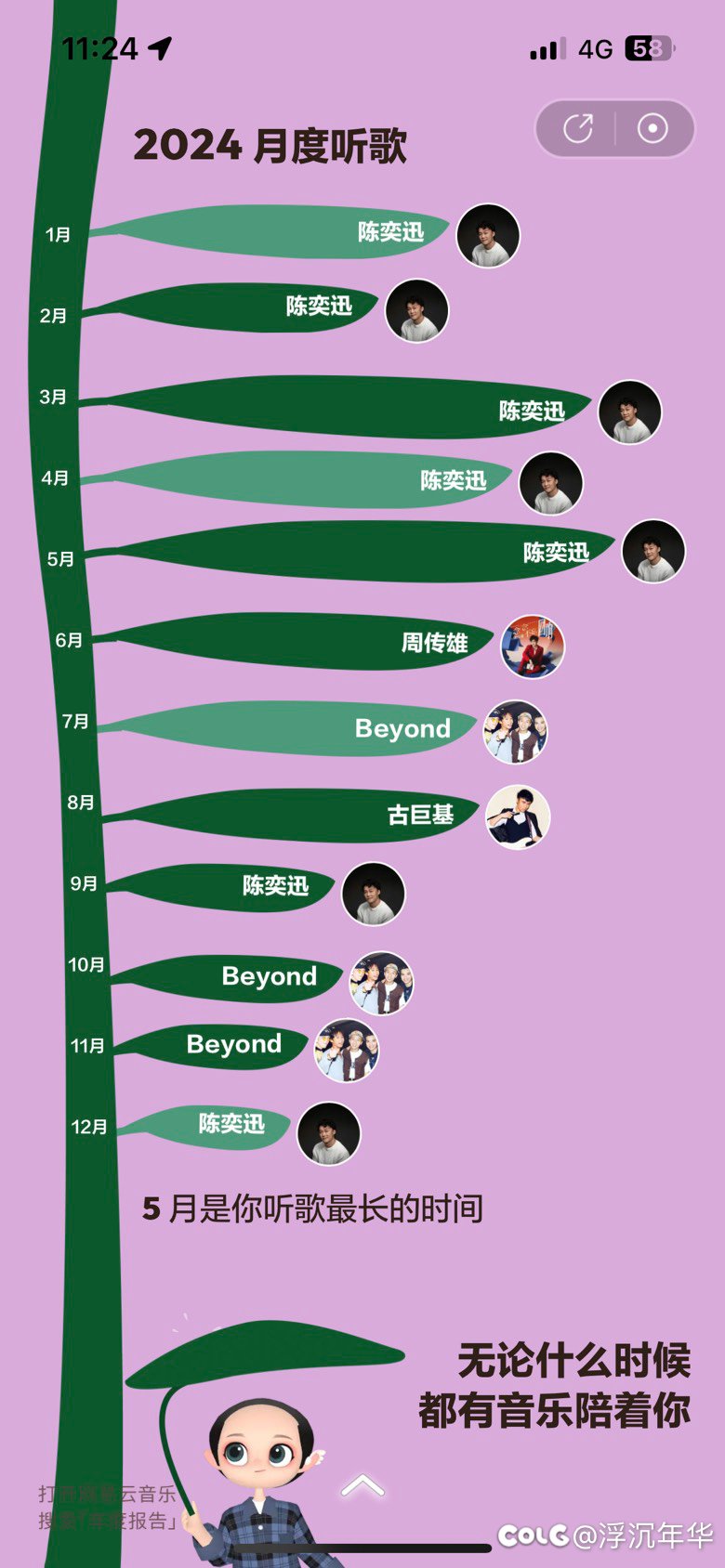 不知不觉居然变成了Eason 粉丝了4