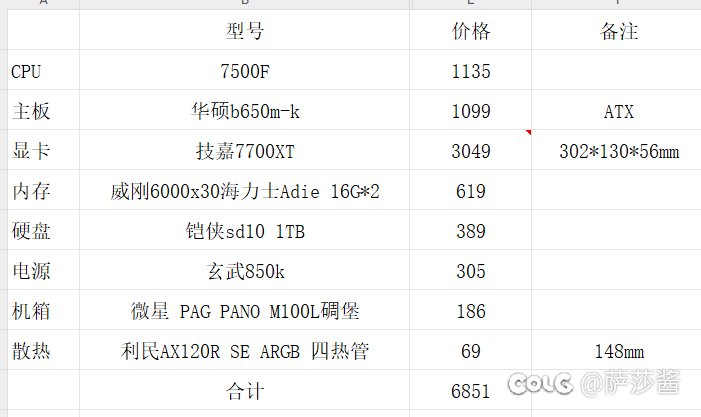 看了整机烈士墙，决定还是自己装1