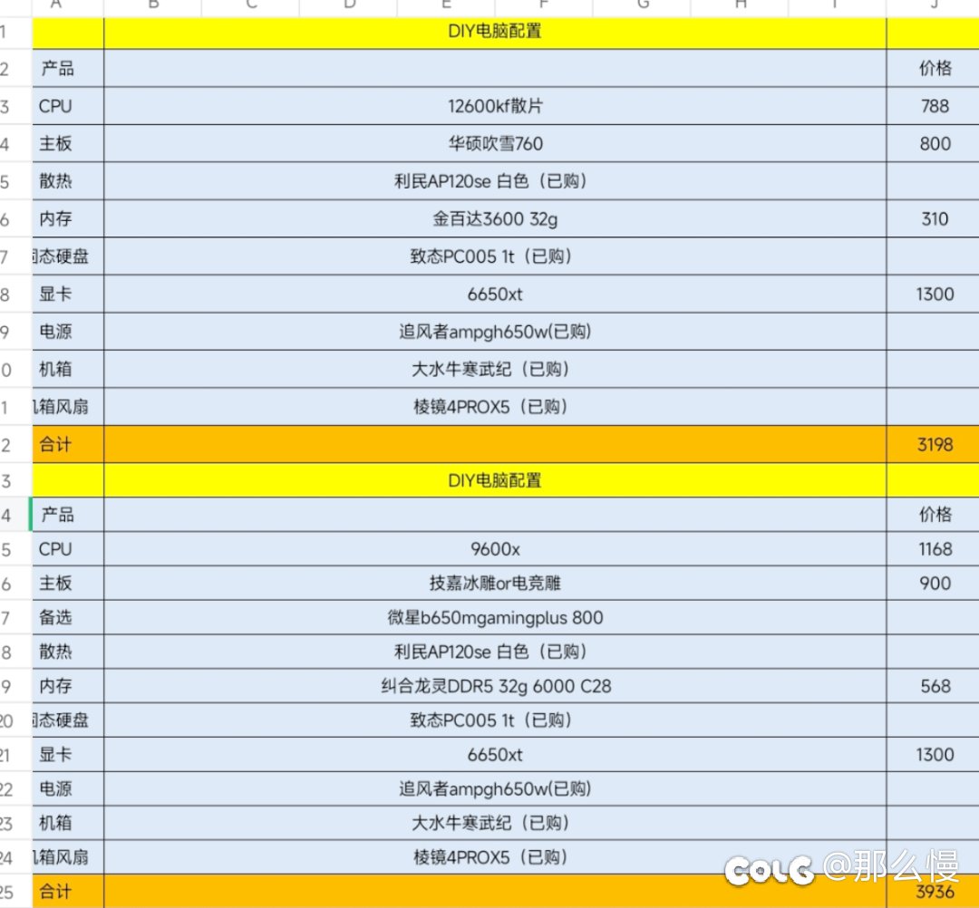 关于电脑CPU1