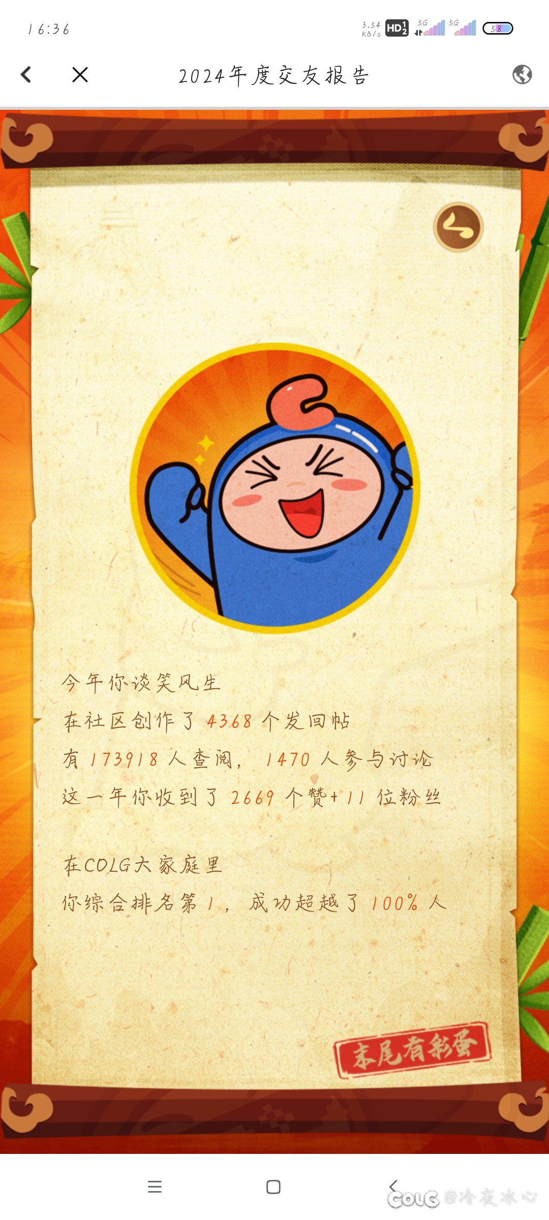 这个综合第一什么啊1