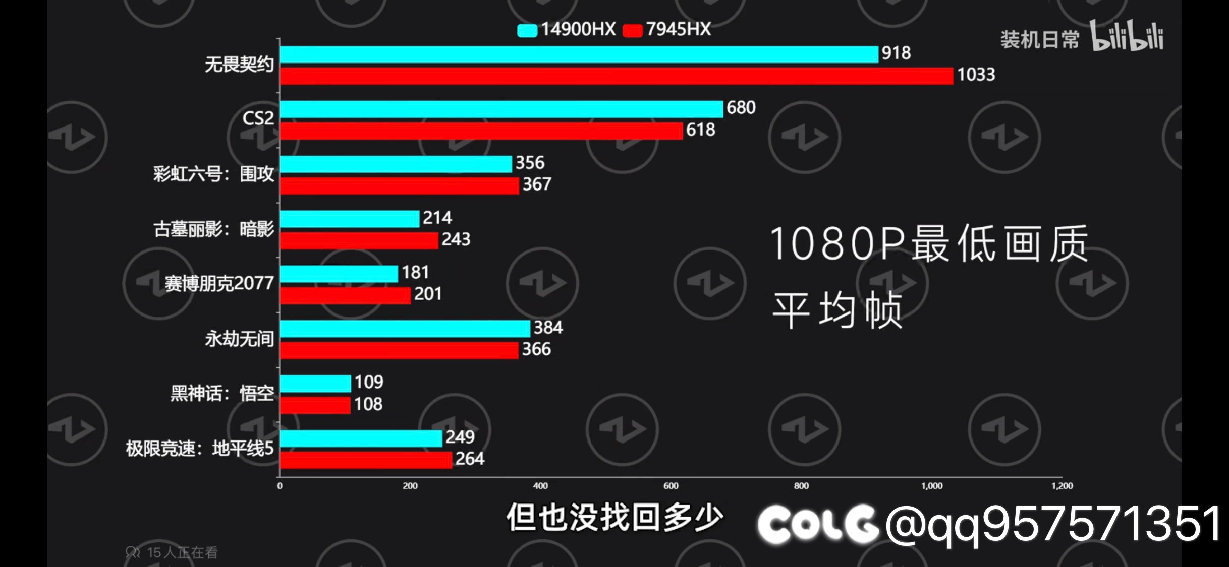笔记本配置i9和r93