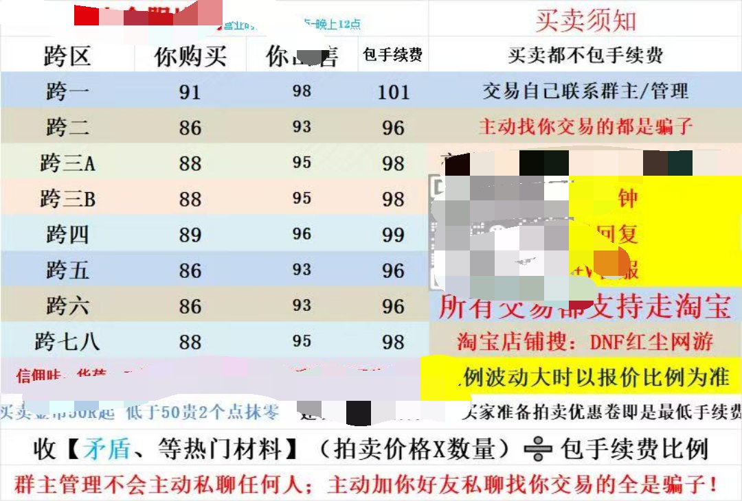 说好的打击黑商呢1