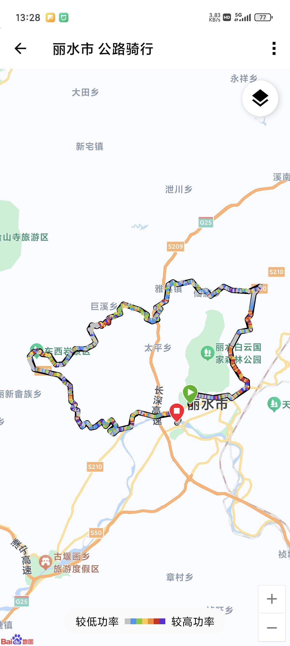 老当益壮了一回 太累了2
