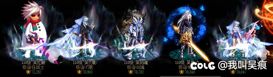 全号毕业了，最低7.0，什么水平？2