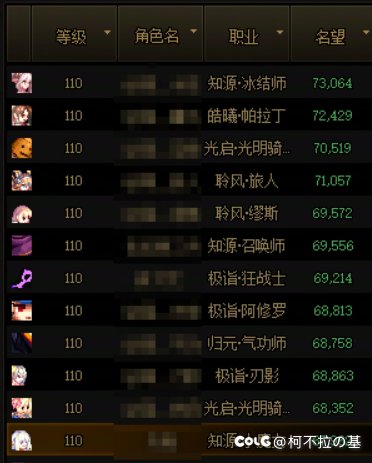 跨五小团体招几个多号党究极结晶体4