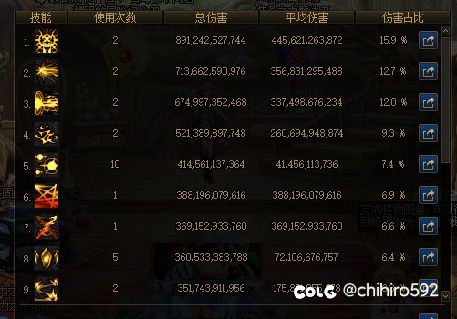 勾八奶妈能不能别太阳前唱歌啊1