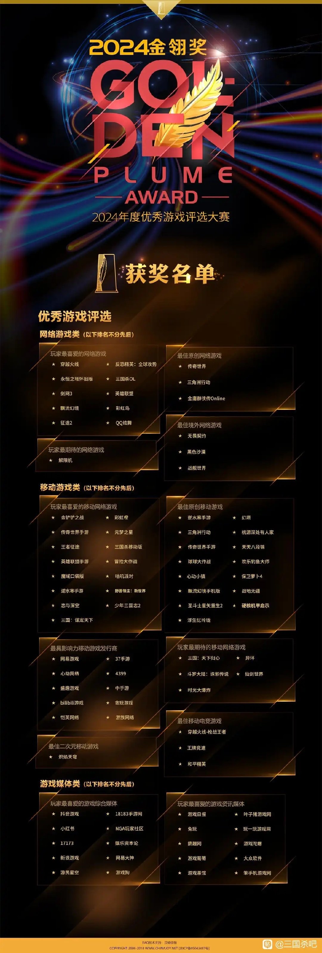 怎么没有创新世纪？谁的问题？1