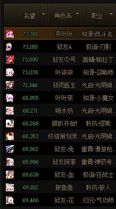 （已找到）1