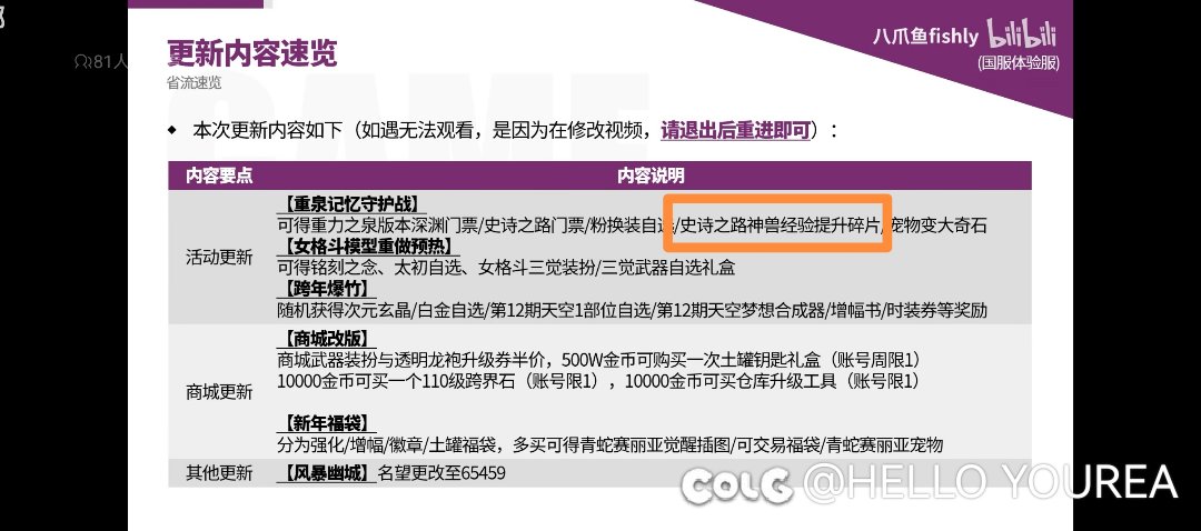 我叼你m的，史诗之路神兽经验提升碎片是人想出来的东西吗？1