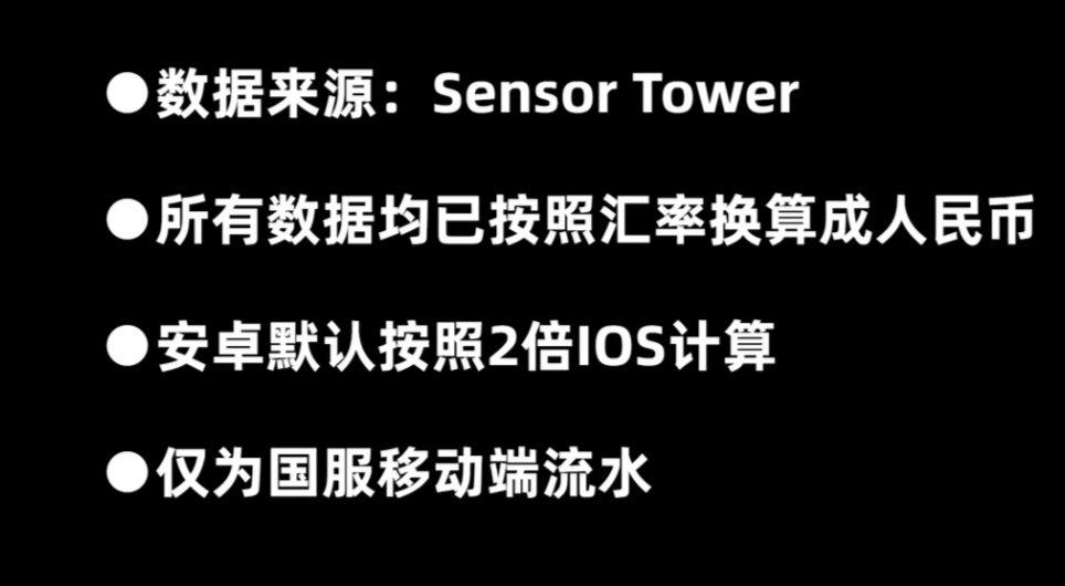 232.8亿，脱坑的老登们真的太有实力了2