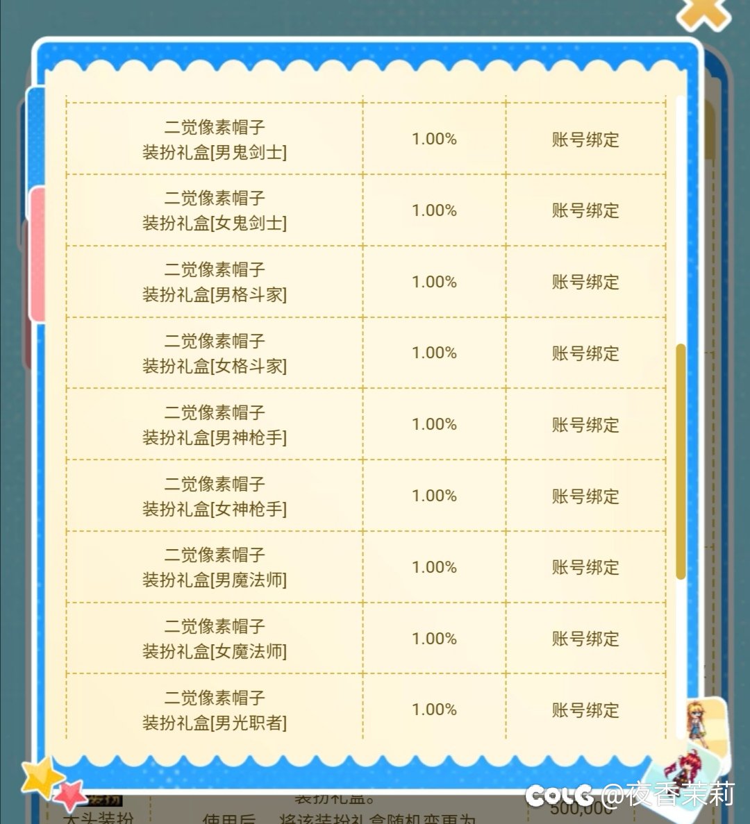 想要二觉像素头的玩家注意了！！！1