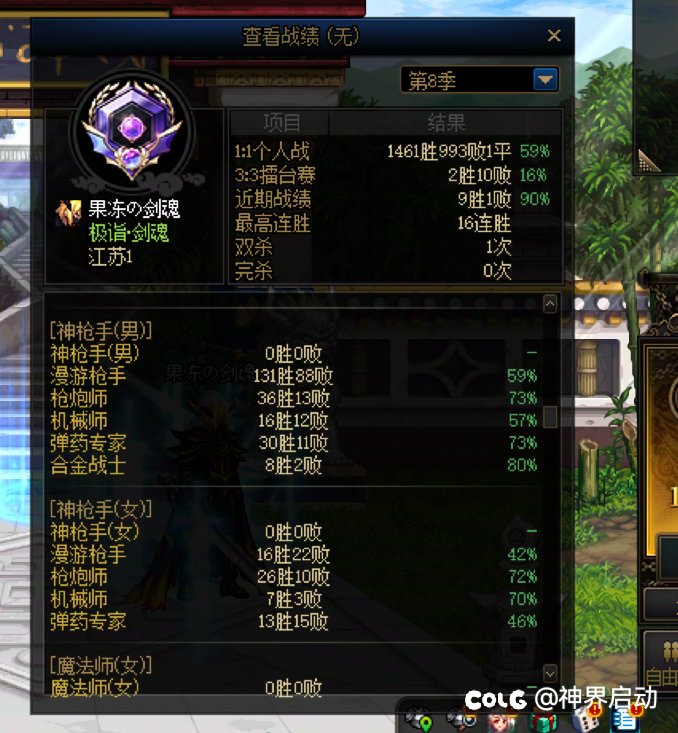 才一年我就变得这么强了，我可能是天赋选手？3