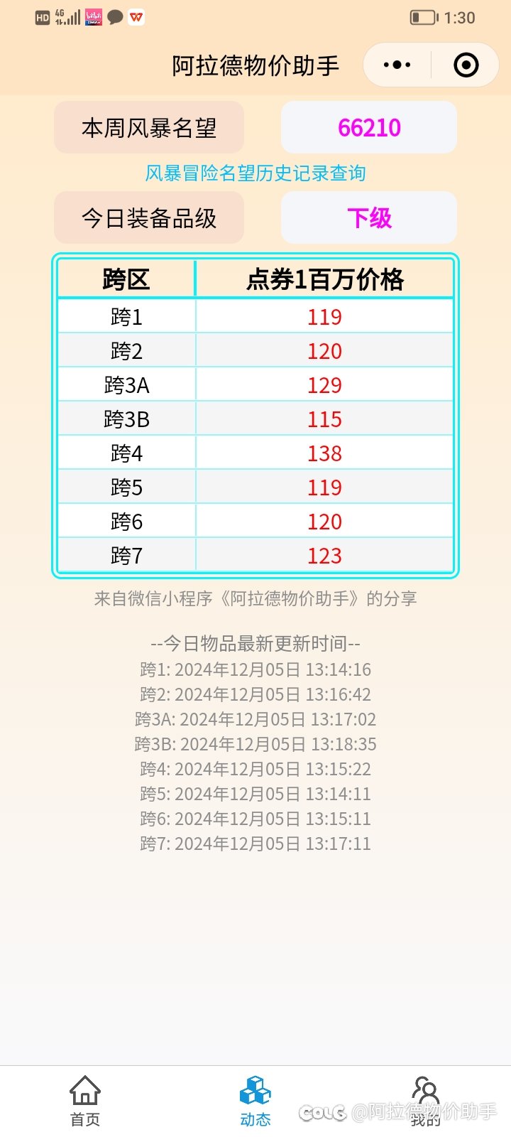 1205更新后比例和部分物价2