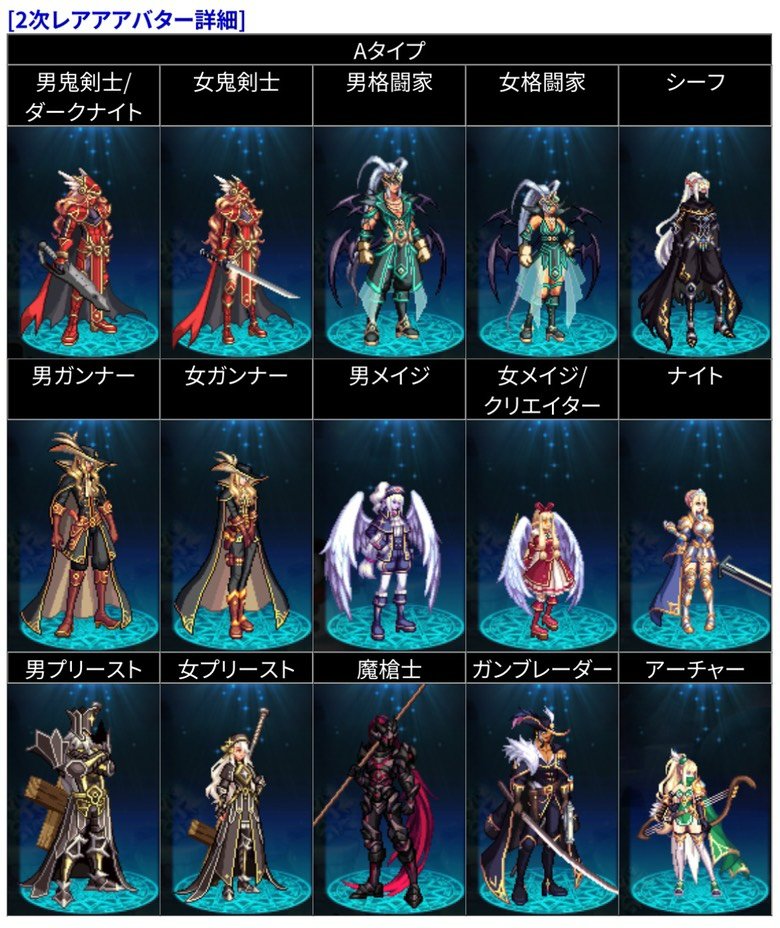 【弓箭手时装】日服新年福袋补全了弓箭手的天纵套1