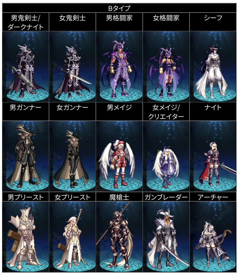 【弓箭手时装】日服新年福袋补全了弓箭手的天纵套2