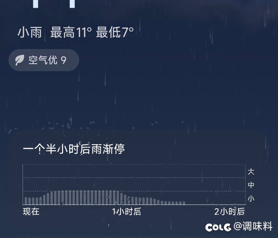 雨季来了，难受啊😣1