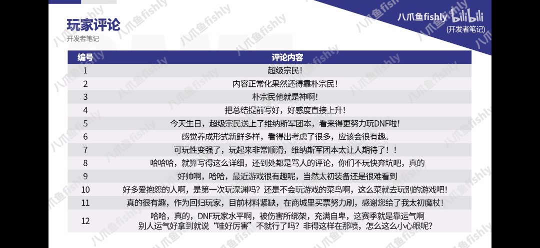 朴宗民这策划笔记下面评论是怎么会是呢，完全两个画风1