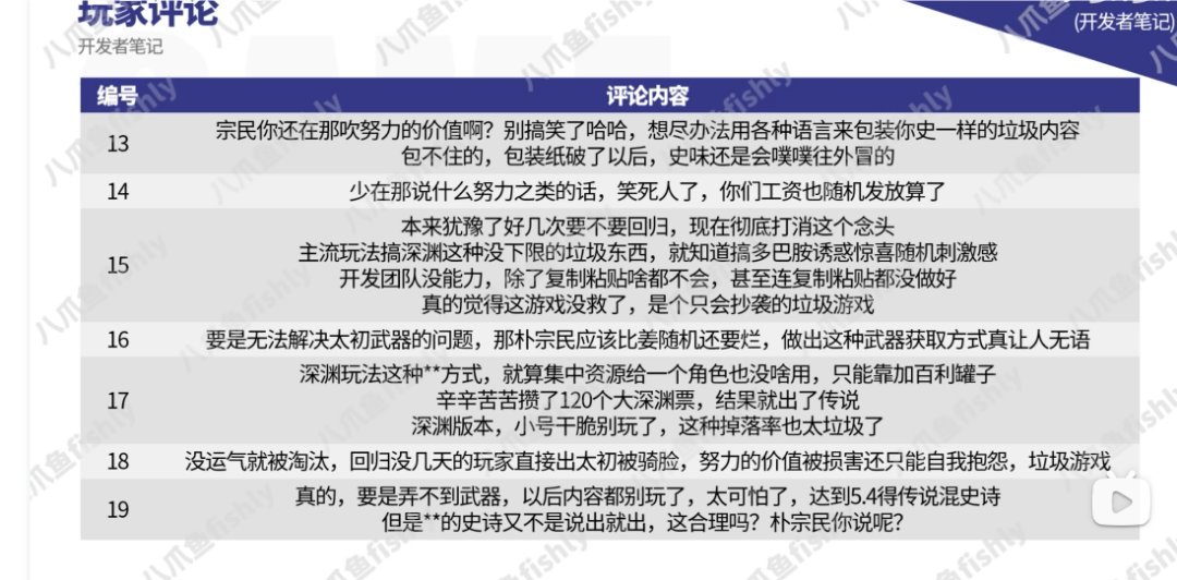 朴宗民这策划笔记下面评论是怎么会是呢，完全两个画风2