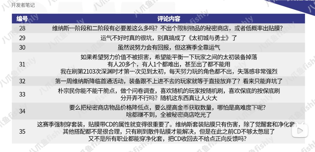 朴宗民这策划笔记下面评论是怎么会是呢，完全两个画风4