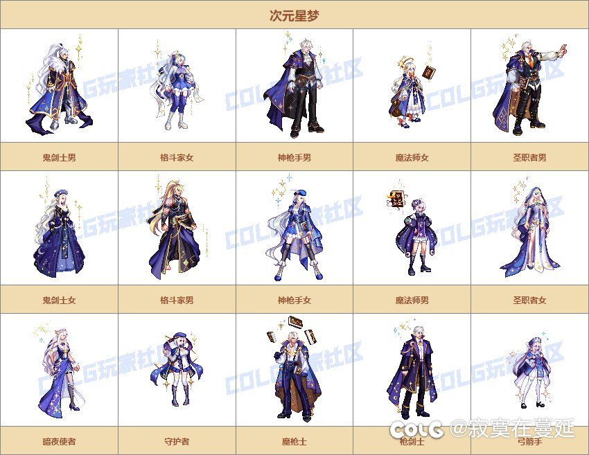 战令的这时装年份不对吧3