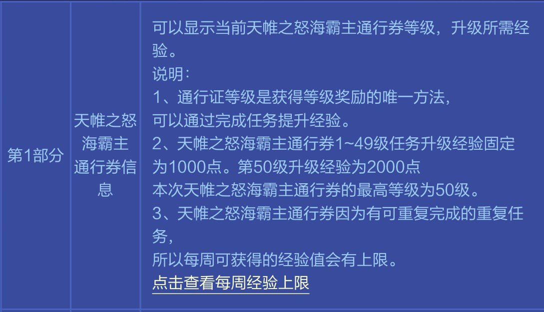 理论上战令可以一天满级（非氪金）1
