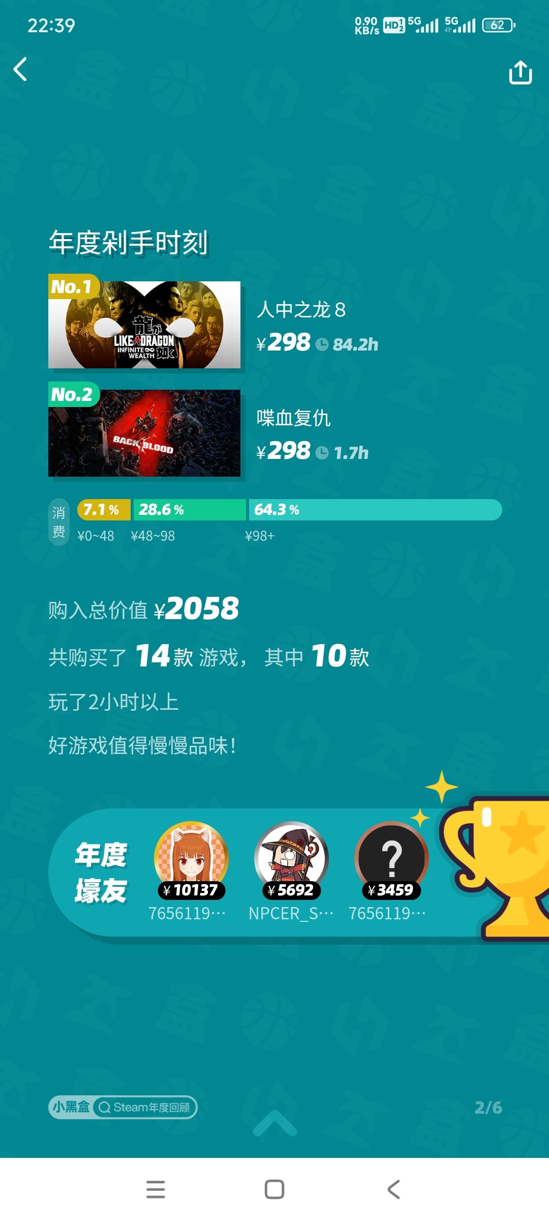 小黑盒steam年度报告1