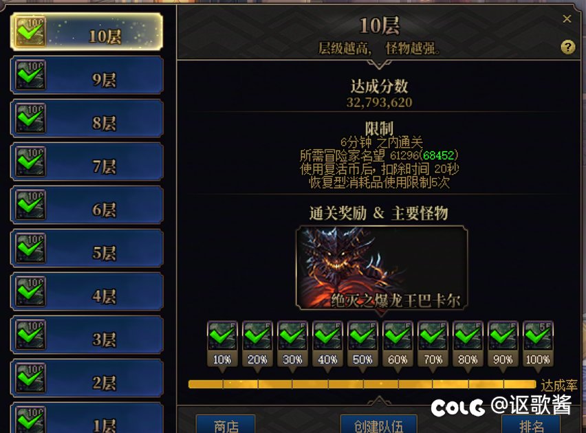 梦境之塔第10层的巴老师，DNF打桩纪元以来最贴合实战，最有权威的伤害测试器1