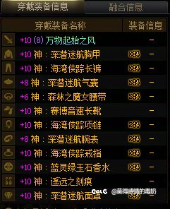 自定义？职业强度？苏醒之森极难度为什么7.0c打不过6.8的？3