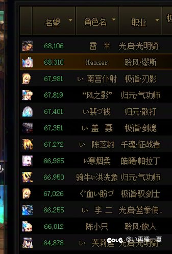 存了这些，应该能过个好年了吧？7