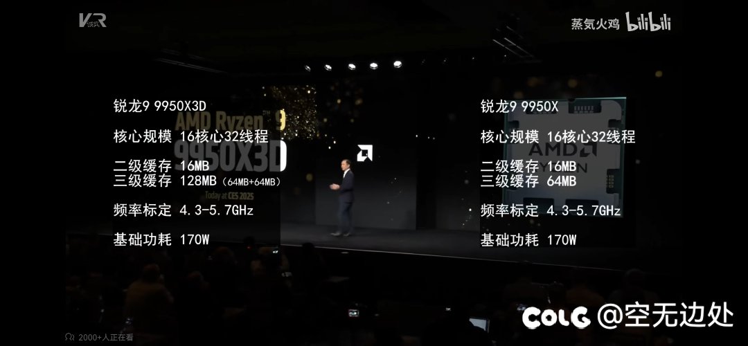 9950x3d才是DNF游戏最强处理器1