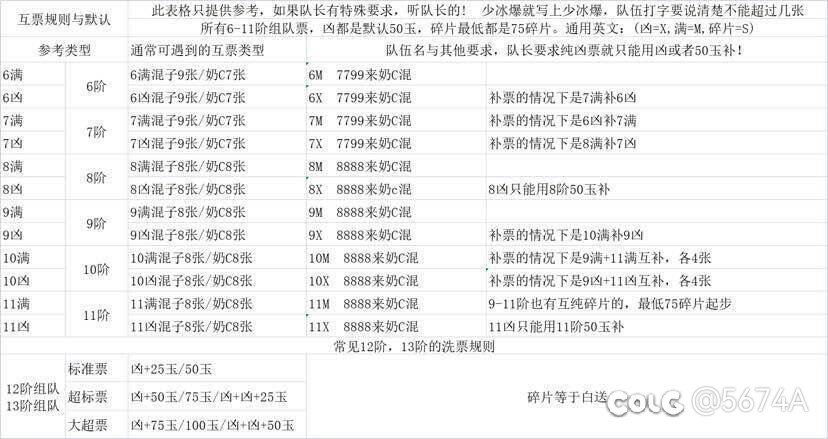 新搬砖方式！1
