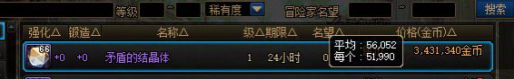 现在是史上增幅最便宜的时候了1