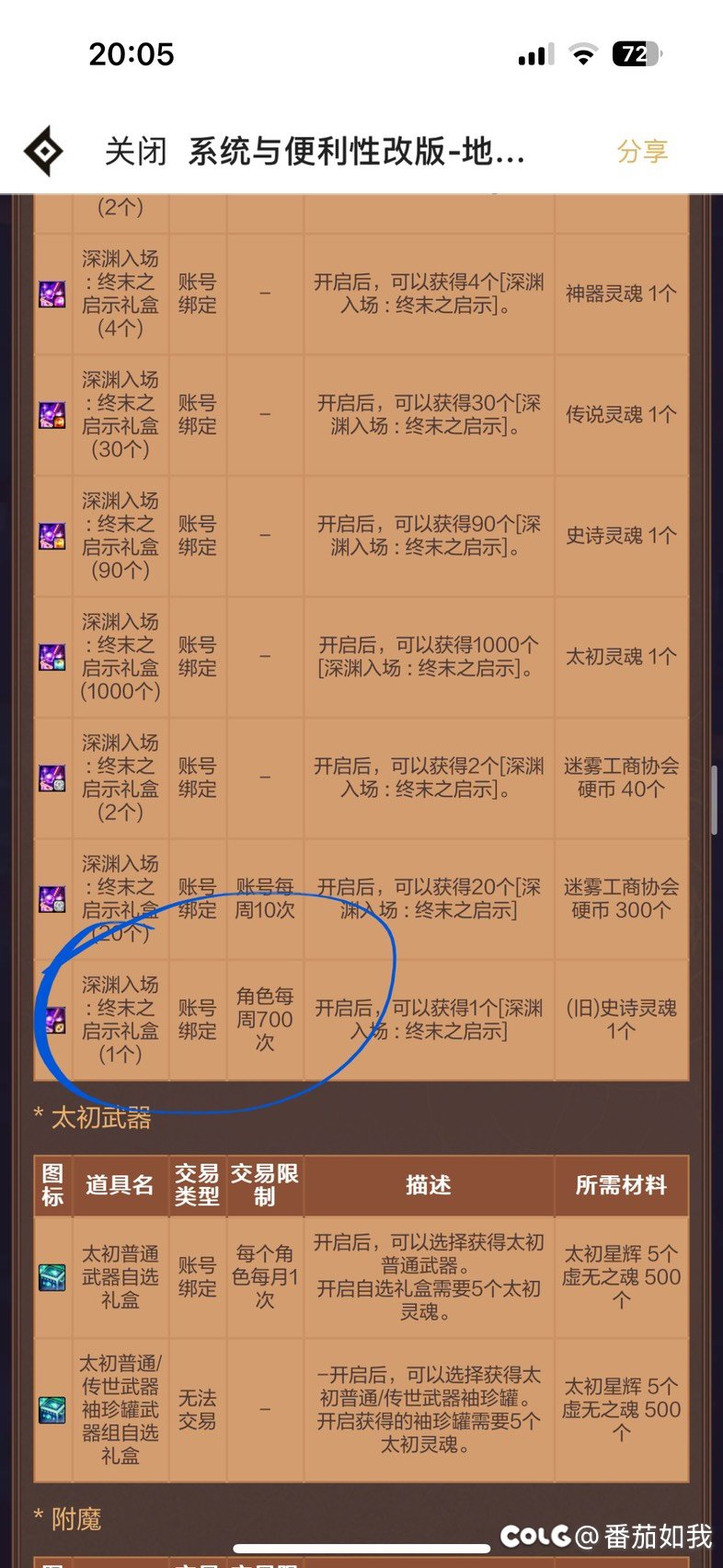 旧狗眼换的票不是账号绑定么？2