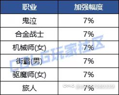 出来了出来了！1