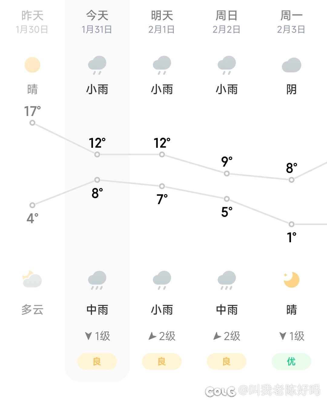 在家窝三天1