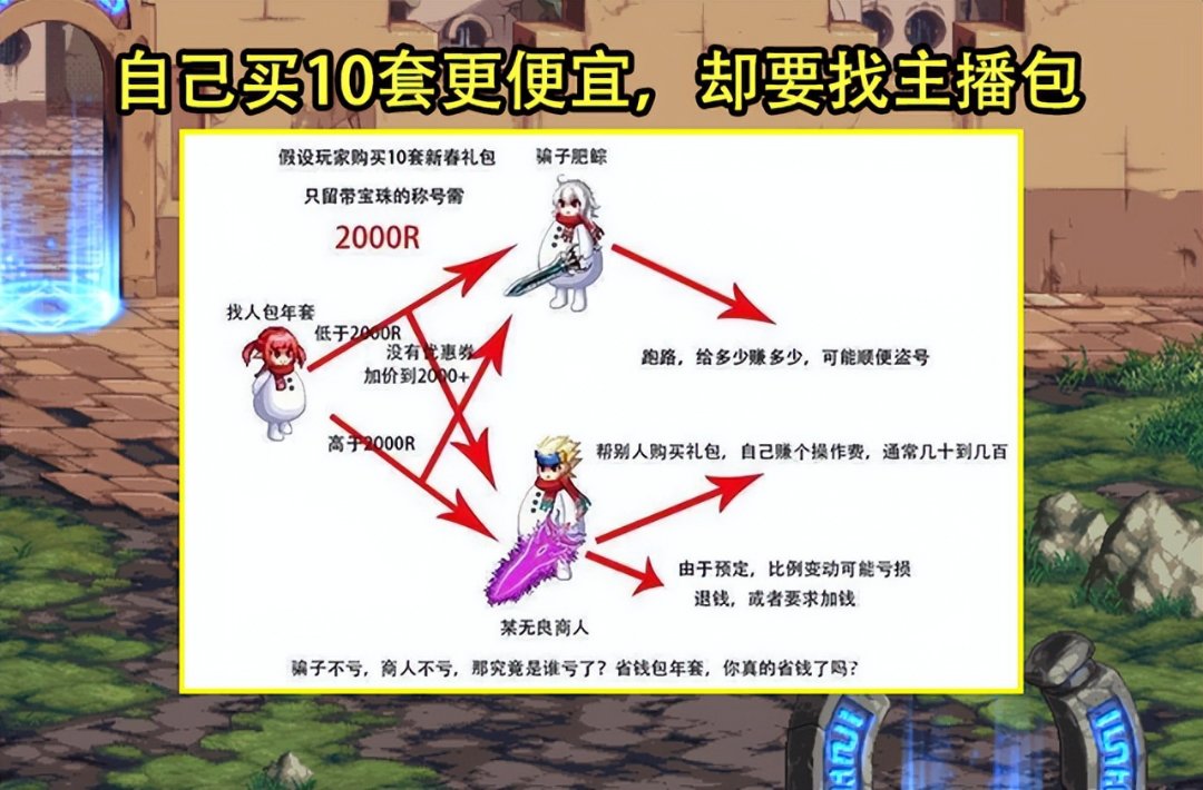 《0106》趣事吃瓜之经典包年套预防诈骗篇4