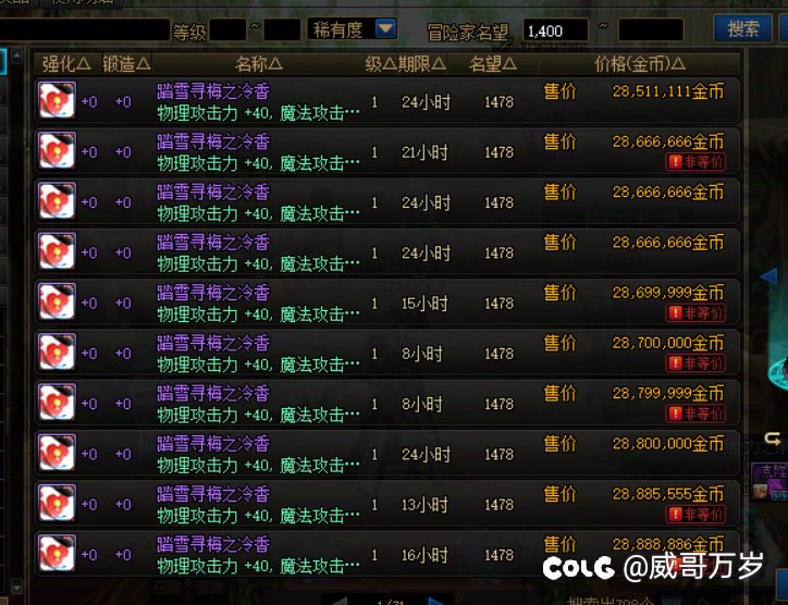报告！非等价已经出问题了1