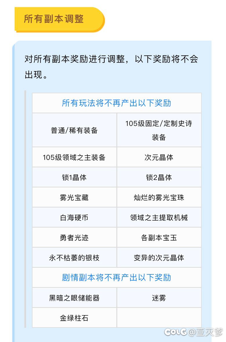 105史诗绝版？？你认真的？1