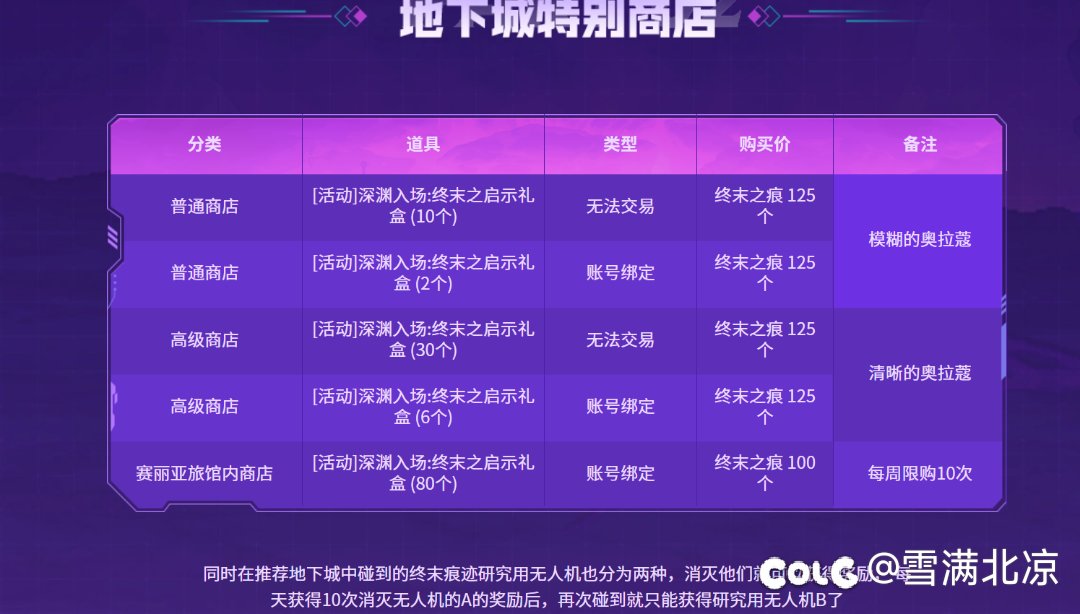 我还以为改了1
