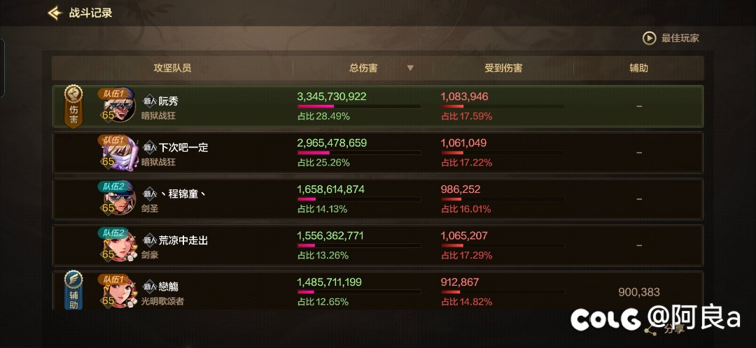 血有点厚，但还是莽过去了2