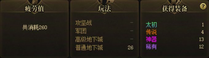 回归小号就是欧，该信的邪，要信。4