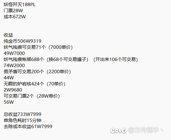 分析一下这个版本未来的搬砖前景，维纳斯有可能使搬砖党再次伟大1