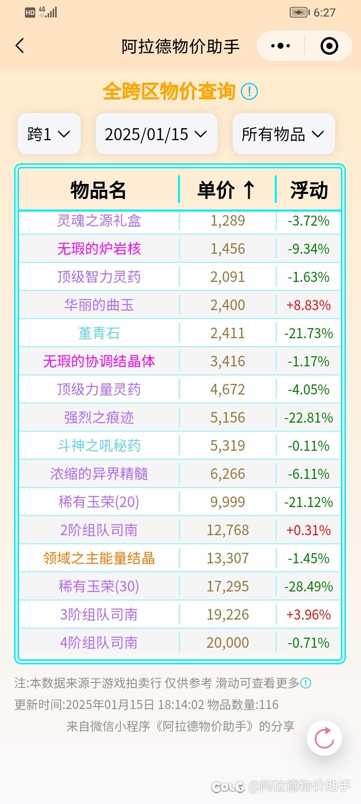2025新春礼包回血计算 今年回血率高达50%7