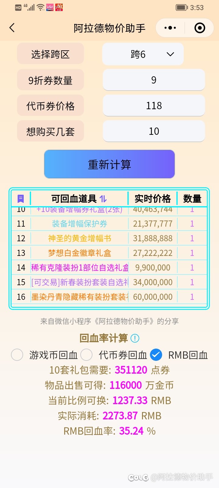 2025春节礼包回血率 跨五目前最高7