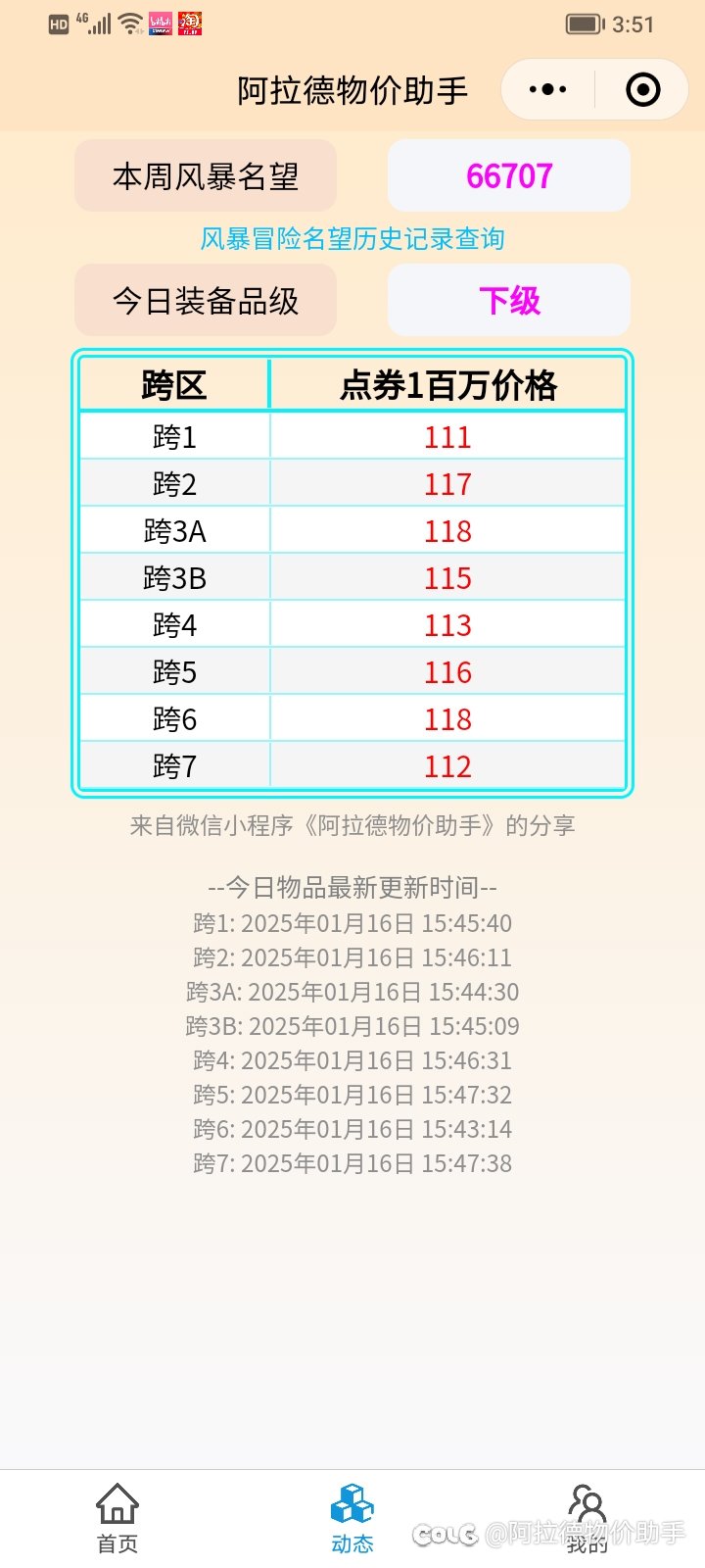 2025春节礼包回血率 跨五目前最高10